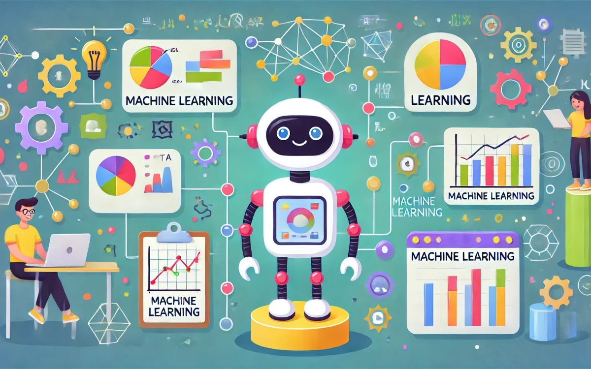 What is Machine Learning?